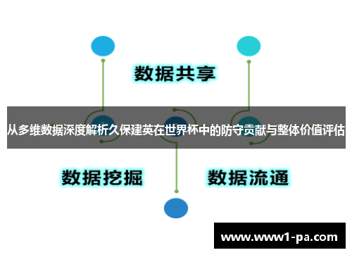 从多维数据深度解析久保建英在世界杯中的防守贡献与整体价值评估