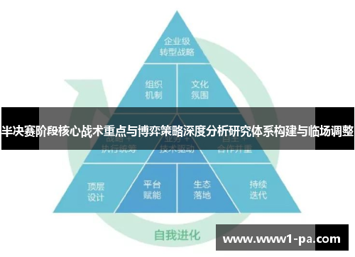 半决赛阶段核心战术重点与博弈策略深度分析研究体系构建与临场调整