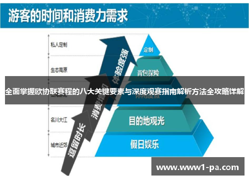全面掌握欧协联赛程的八大关键要素与深度观赛指南解析方法全攻略详解