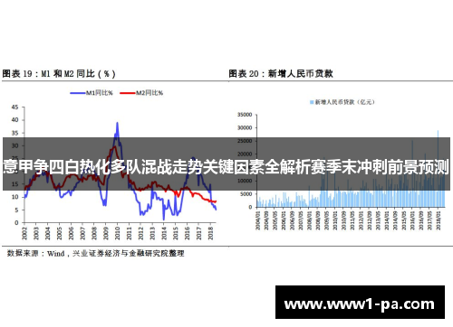 意甲争四白热化多队混战走势关键因素全解析赛季末冲刺前景预测