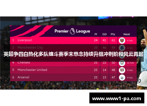 英超争四白热化多队缠斗赛季末悬念持续升级冲刺阶段风云再起
