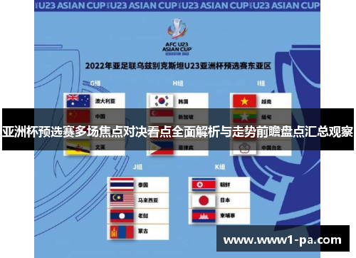 亚洲杯预选赛多场焦点对决看点全面解析与走势前瞻盘点汇总观察
